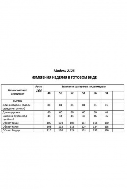 Куртки Shetti 2123 кэмел