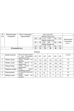 Платья Swallow 761 серый/принт"розовые_круги"