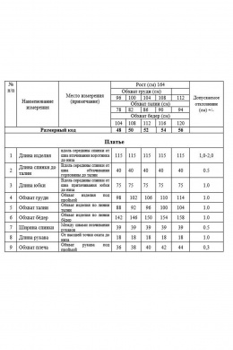 Платья Swallow 858.1 бледно-розовый/листья
