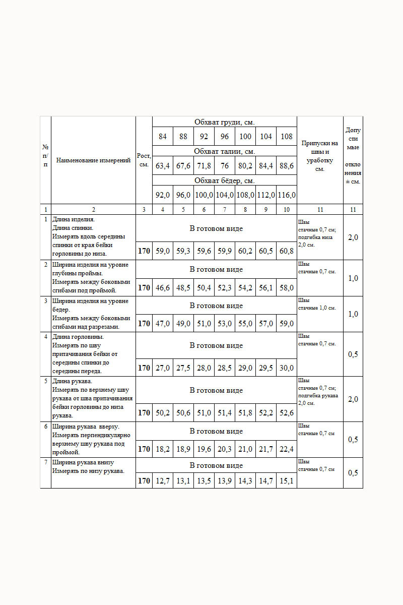 Джемперы Femme & Devur 3302 1.32F(170)