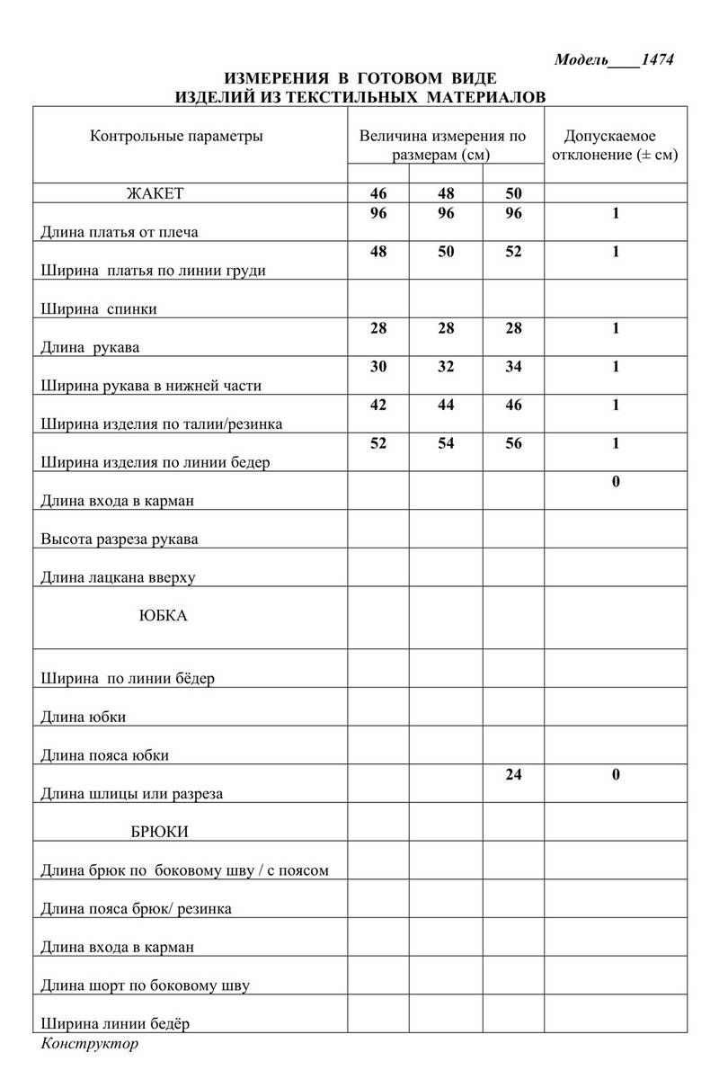 Платья LaKona 11474 синий