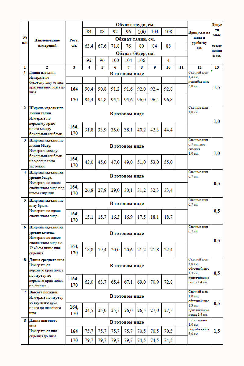 Брюки Femme & Devur 9231 1.1D(170)