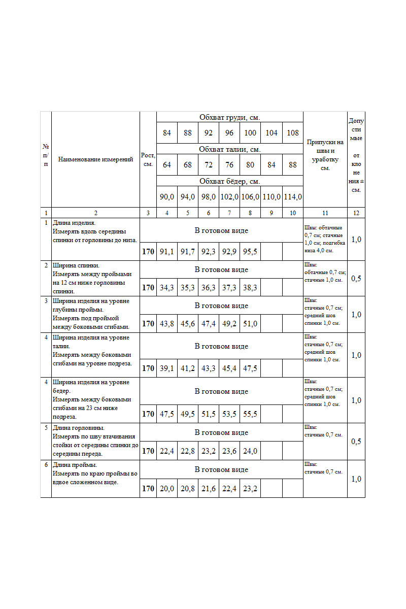 Платья Femme & Devur 8265 1.22F(170)