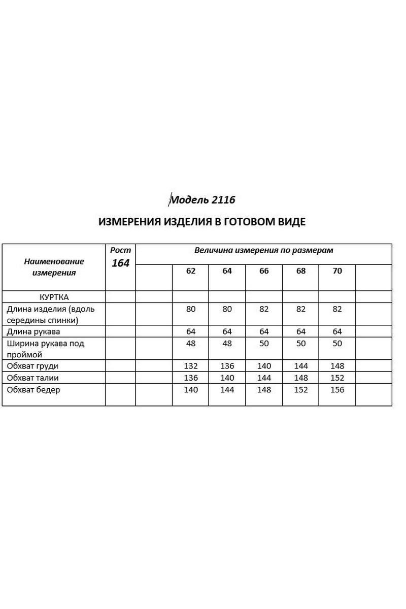 Женская куртка Shetti 2116 желтый