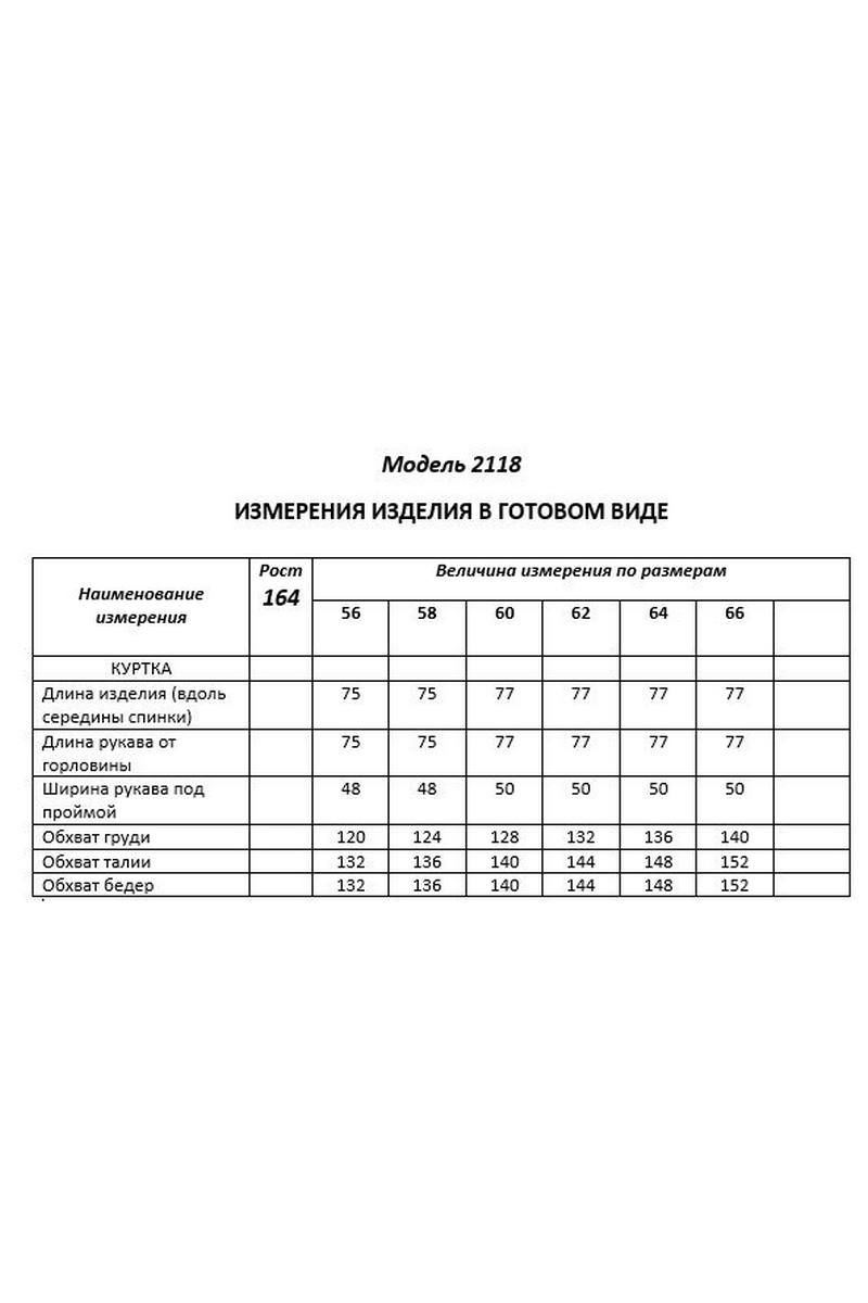 Женская куртка Shetti 2118 ментол