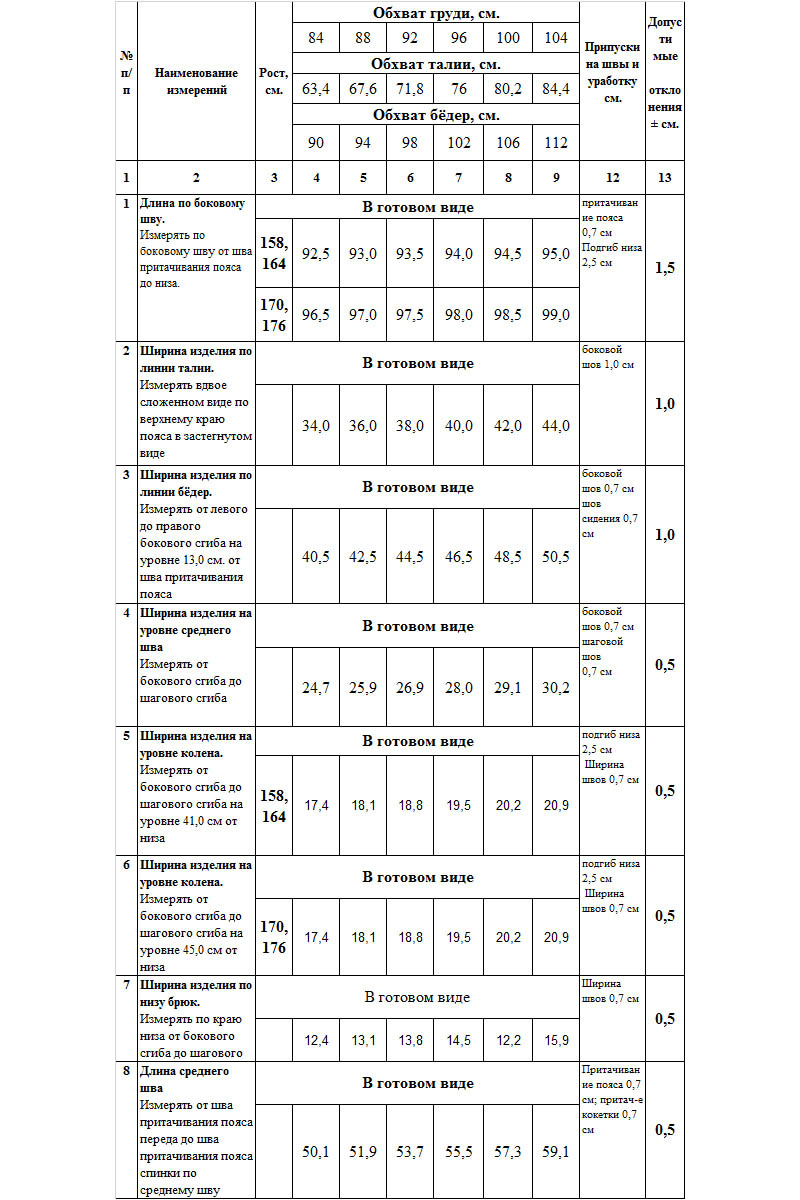 Леггинсы Femme & Devur 1458 1.3F(164)