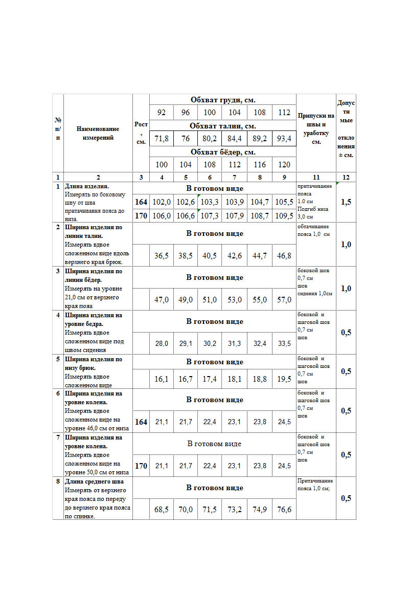 Брюки Femme & Devur 1487 1.3F(164)