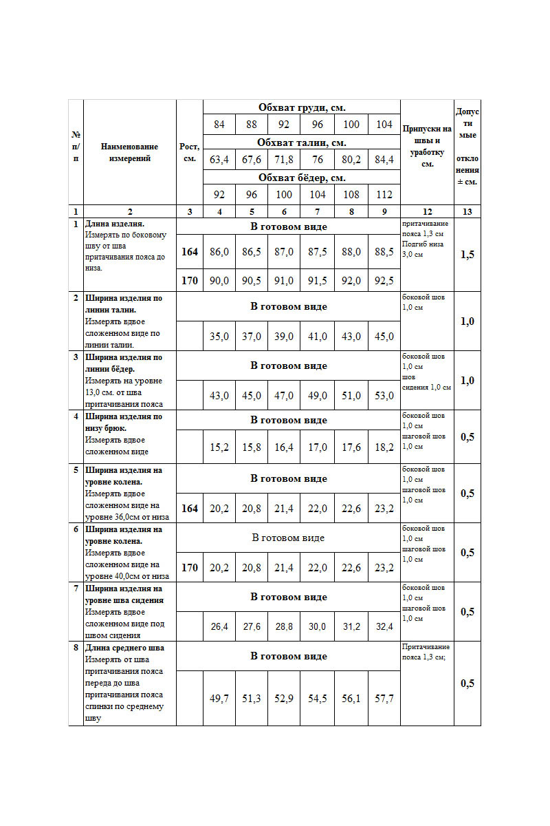 Брюки Femme & Devur 1510 1.23F(164)