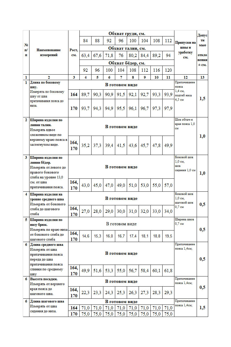 Брюки Femme & Devur 1622 1.3F(170)