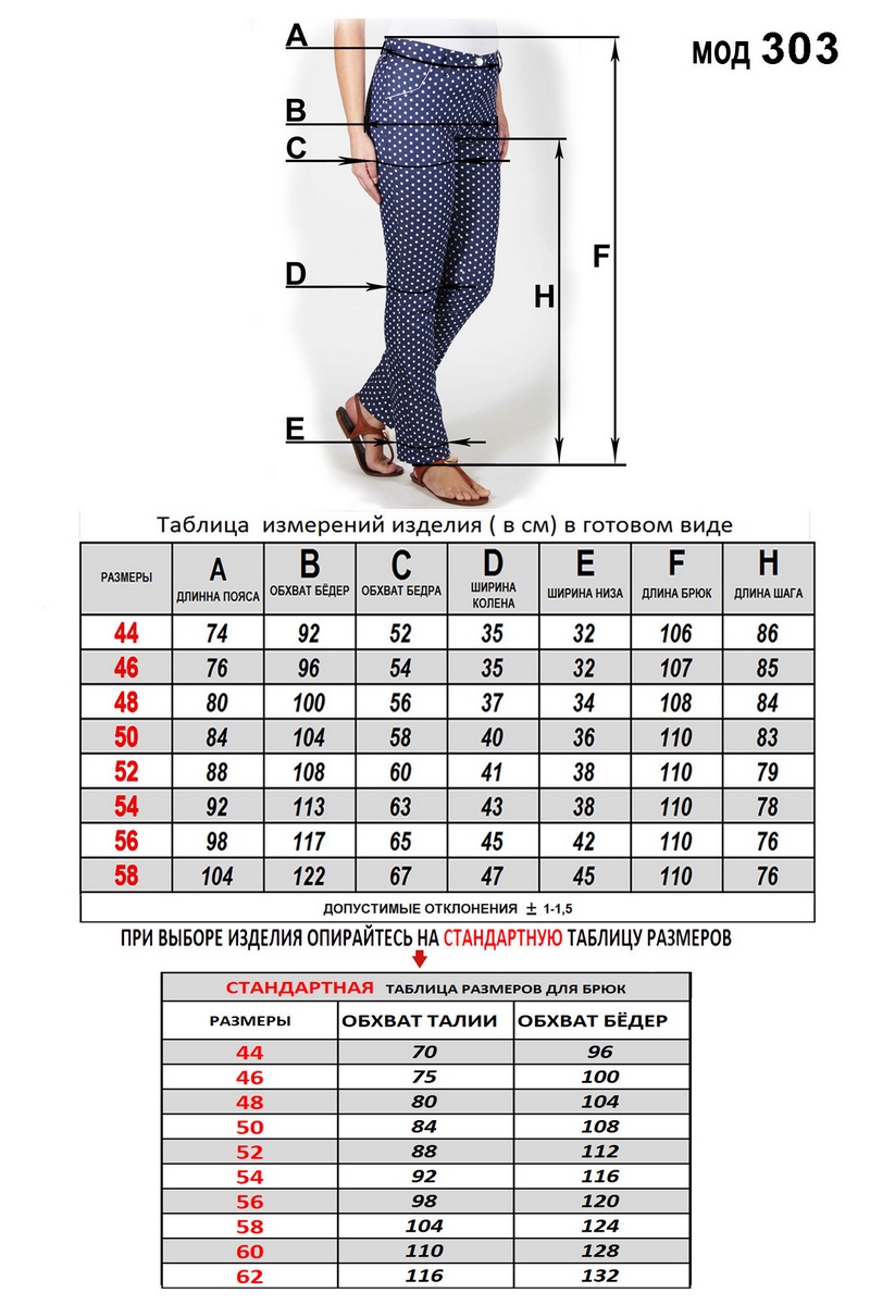 Брюки Mirolia 303 крупн.горох