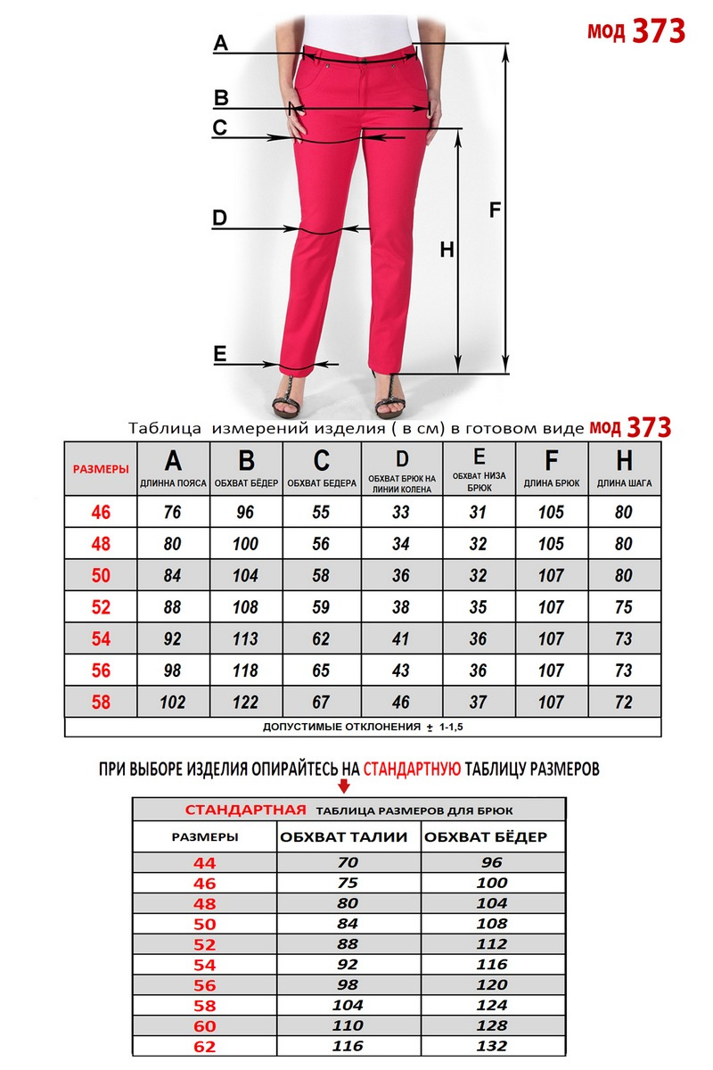Брюки Mirolia 373 темно-синий