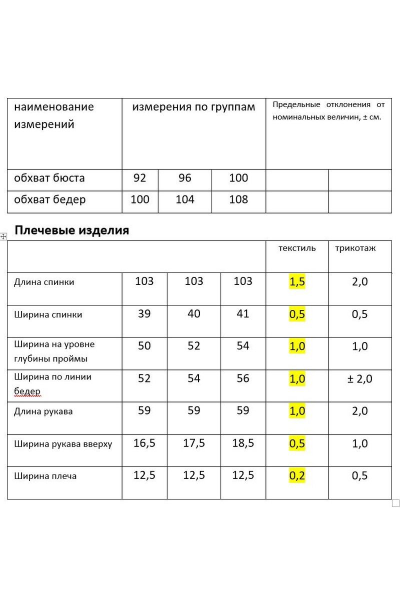 Платья Мода Юрс 2575-1 черно-белый