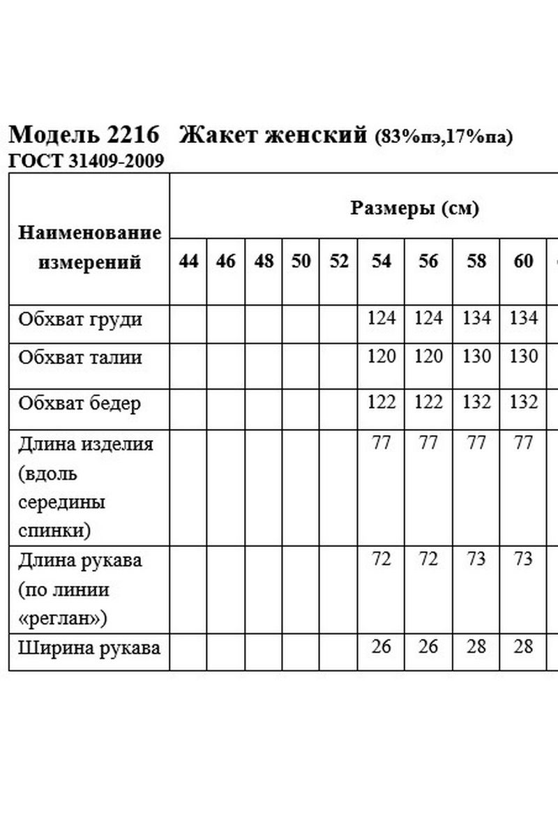 Жакеты Медея и К 2216