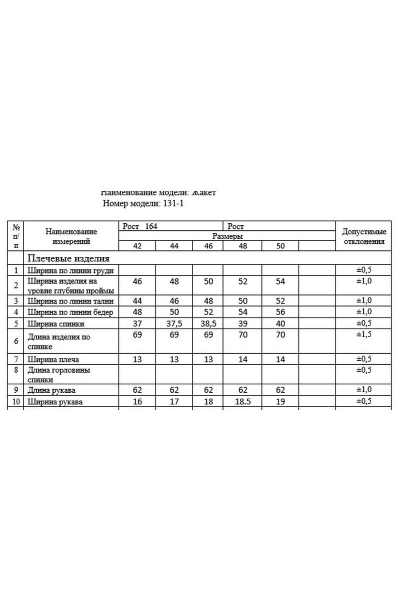 Жакеты DAVA 131 изумруд