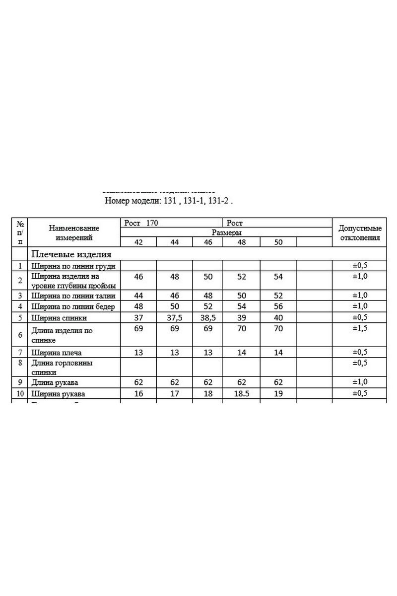 Жакеты DAVA 131 розовый