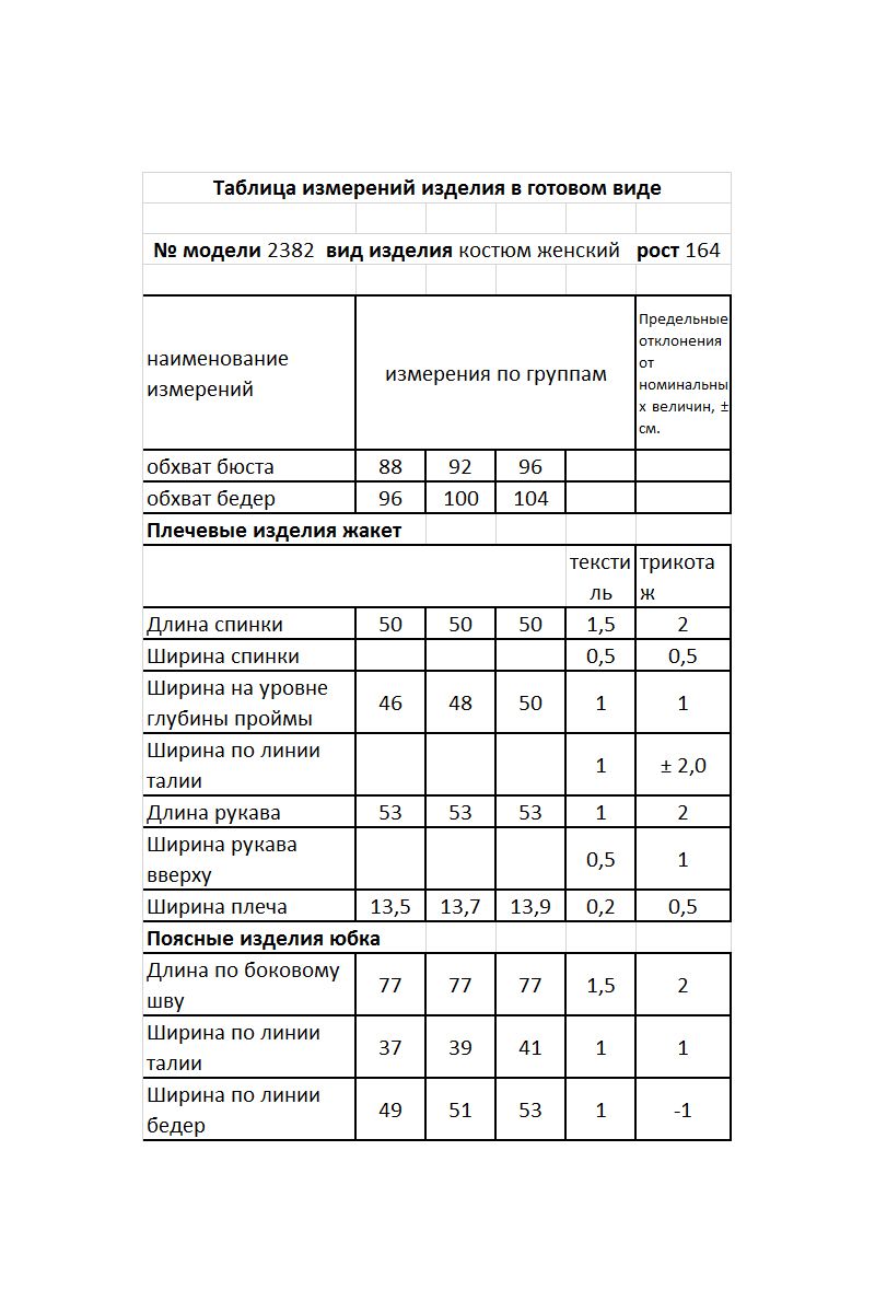 Юбочный комплект Мода Юрс 2382 черный_синий_трава