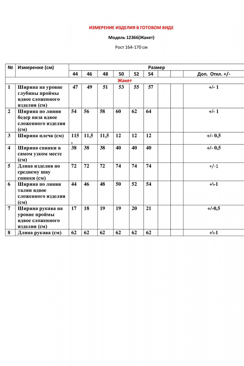 Жакеты LeNata 12366 лазурный