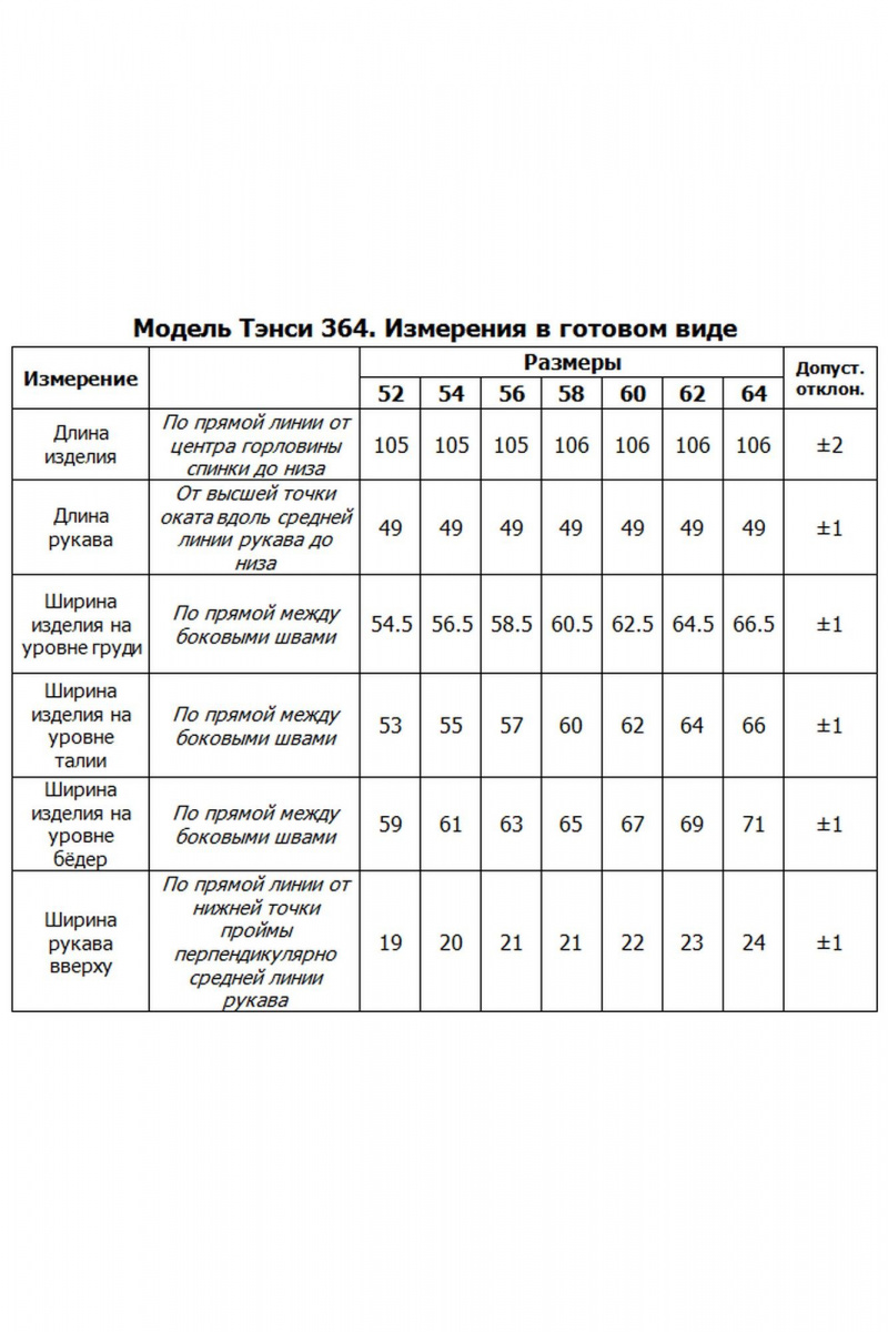 Платья Tensi 364 джинсовый