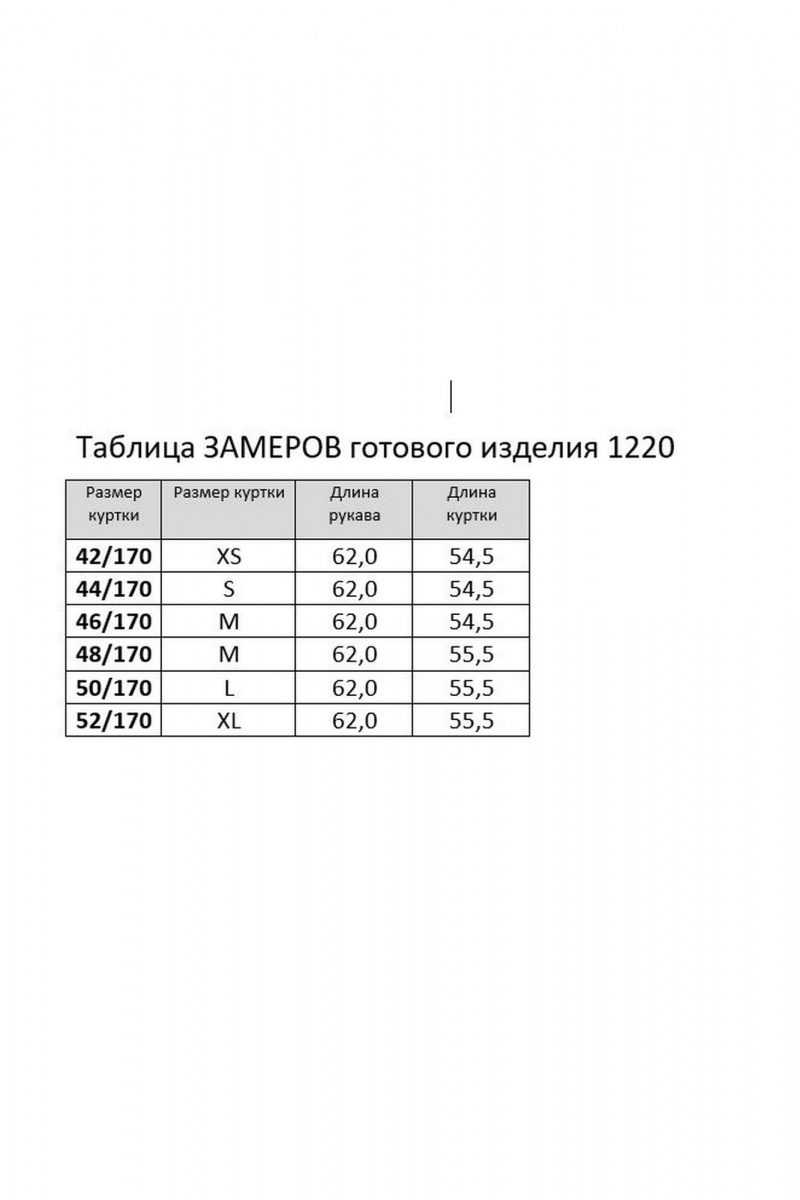 Женская куртка RINKA 1220