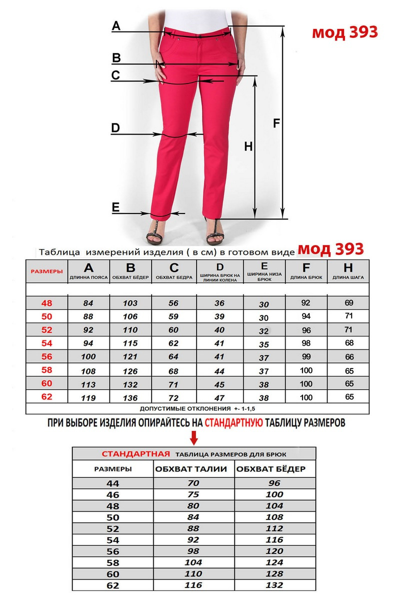 Брюки Mirolia 393 коралловый