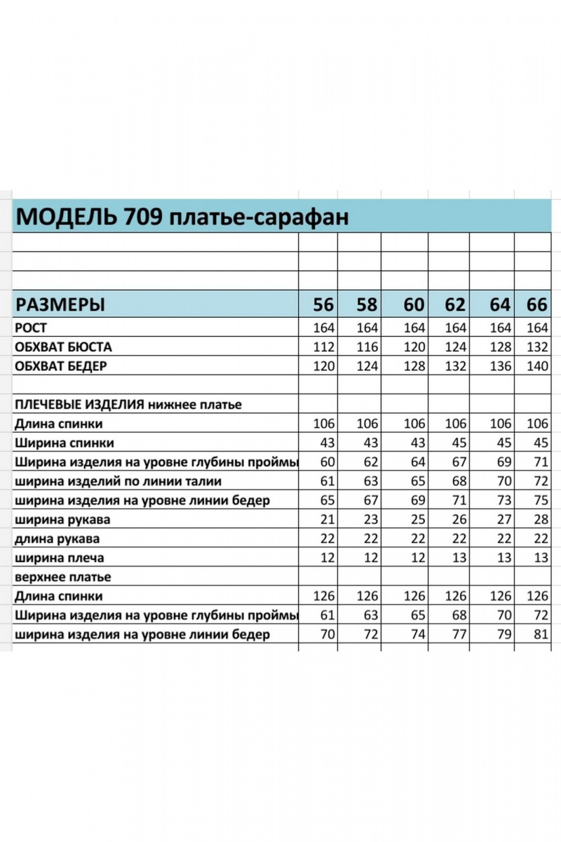 Сарафаны БагираАнТа 709 бирюзовый+зелень