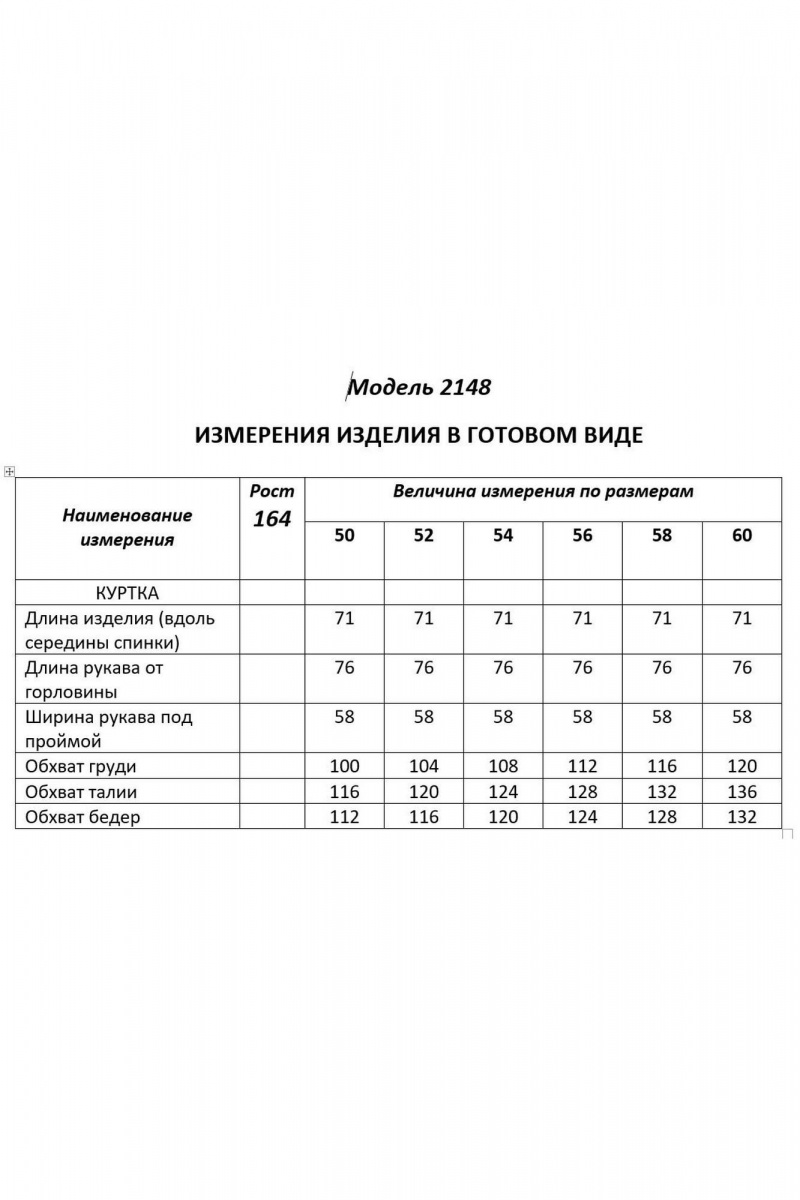 Женская куртка Shetti 2148 пудра