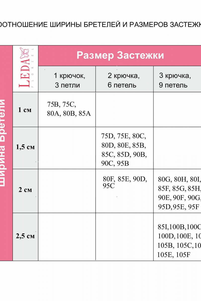 Бюстгальтеры и бюстье Леди Леда 410-220