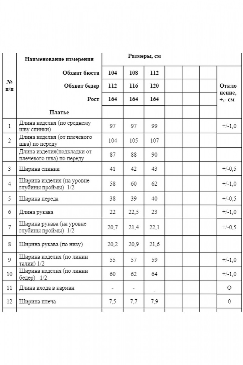 Платья Alani Collection 2121