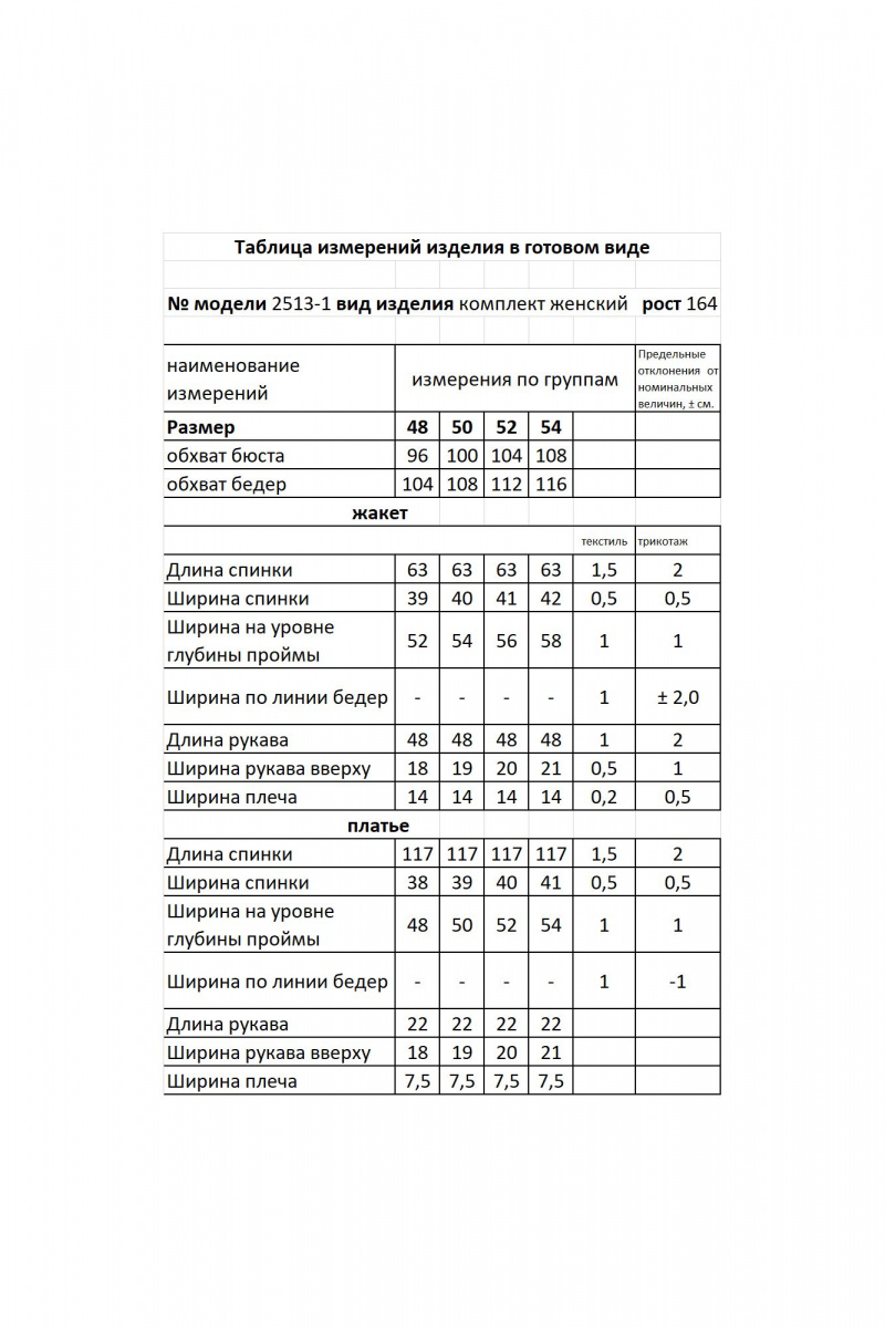 Плательный комплект Мода Юрс 2513-1 бирюза
