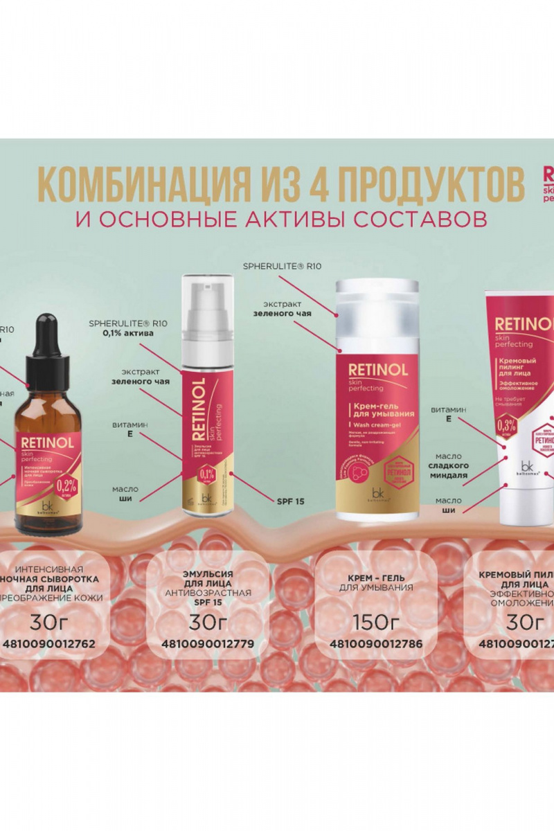 Пилинги и скрабы Belkosmex RETINOL Skin Perfecting Кремовый пилинг для лица