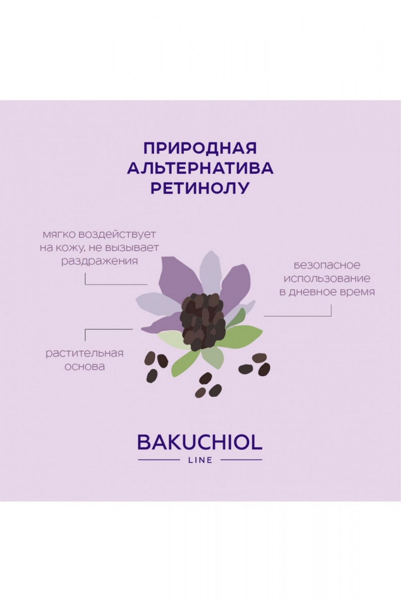 Очищение и демакияж Belkosmex BAKUCHIOL LINE Мицеллярная вода очищение