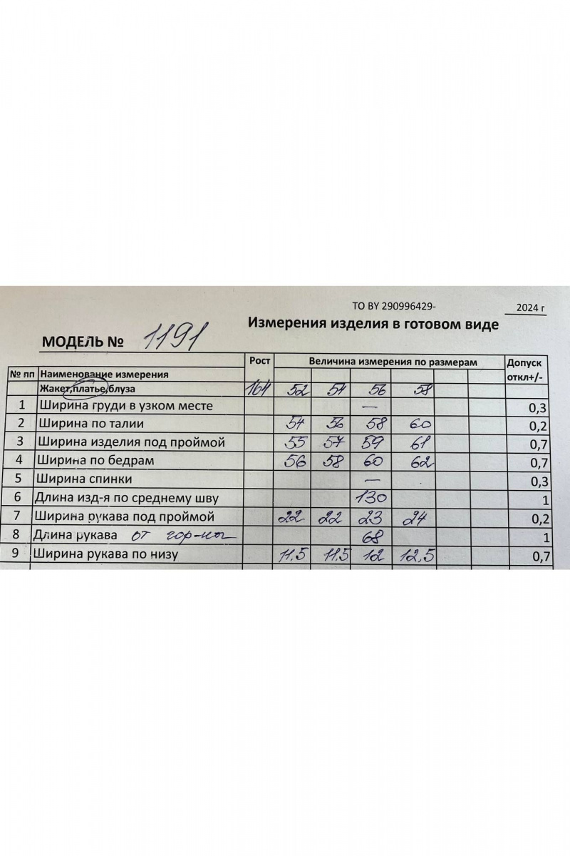 Платья Koketka i K 1191-1