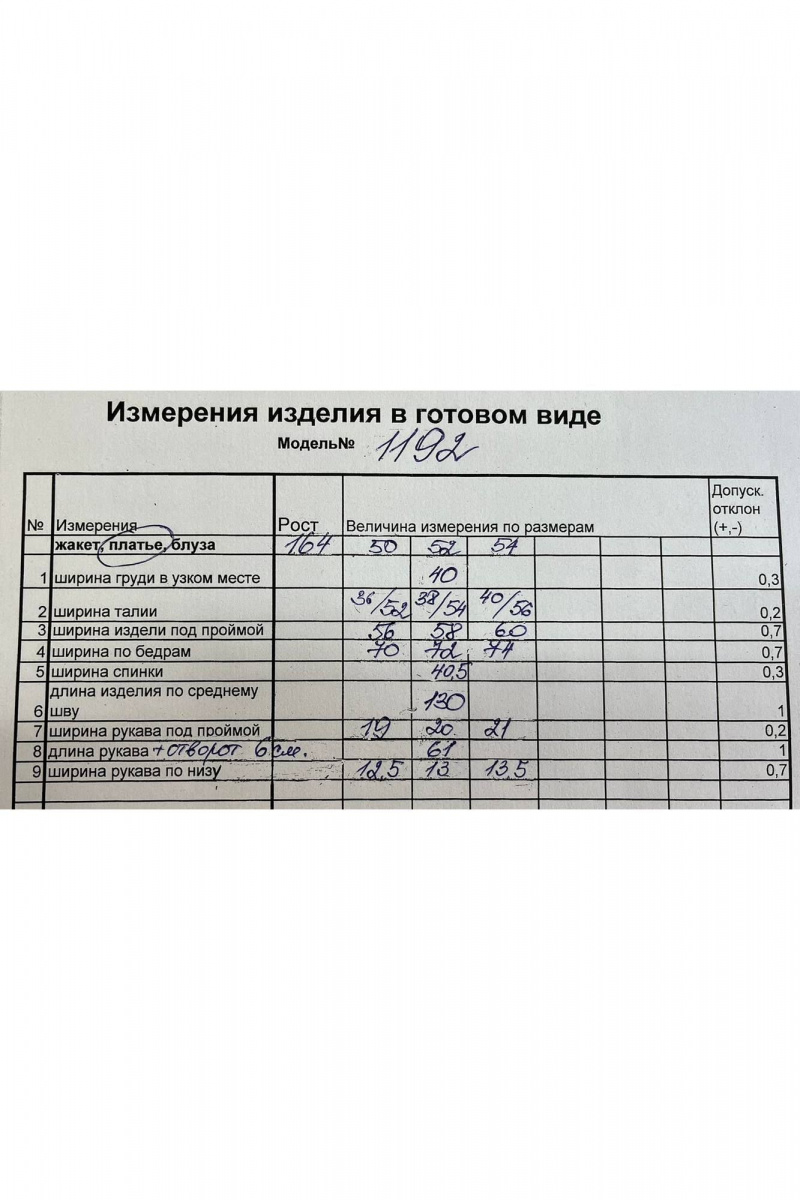 Платья Koketka i K 1192-1 синий