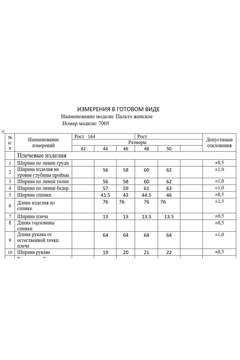 Женское пальто DAVA 7005 шоколад