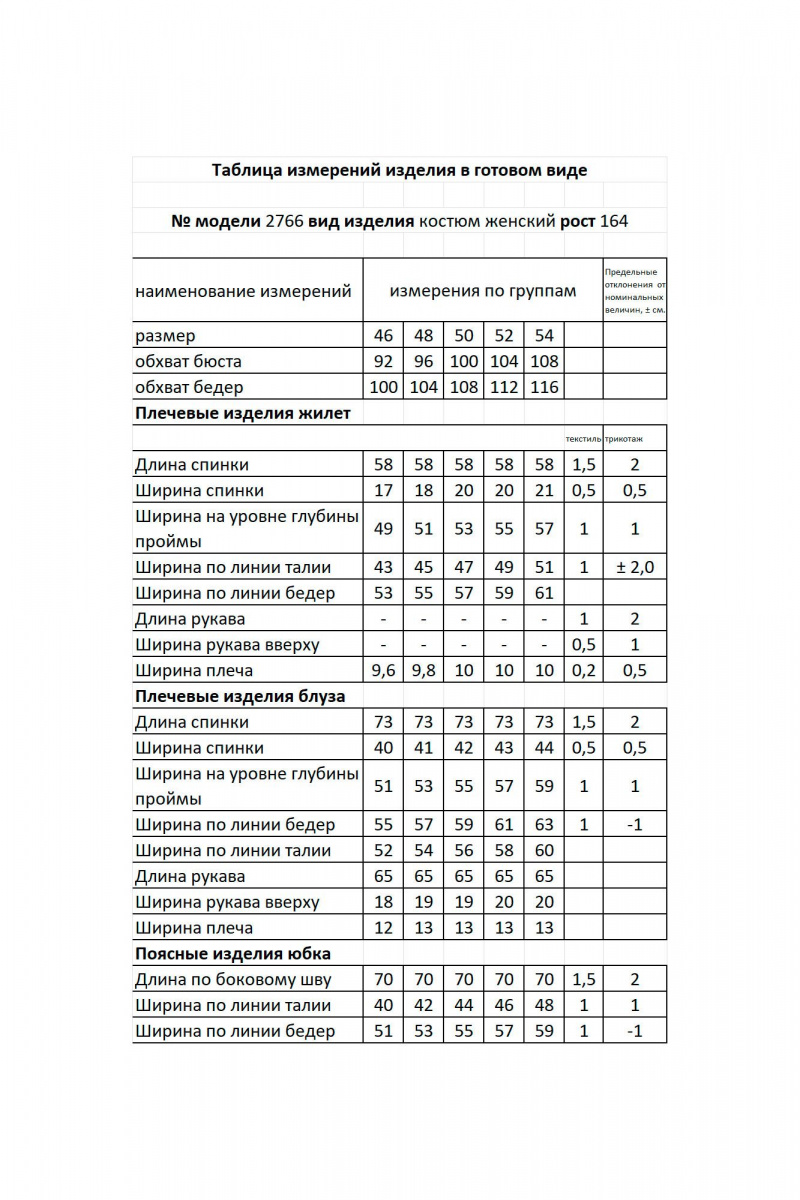 Юбочный комплект Мода Юрс 2766-0 малахит