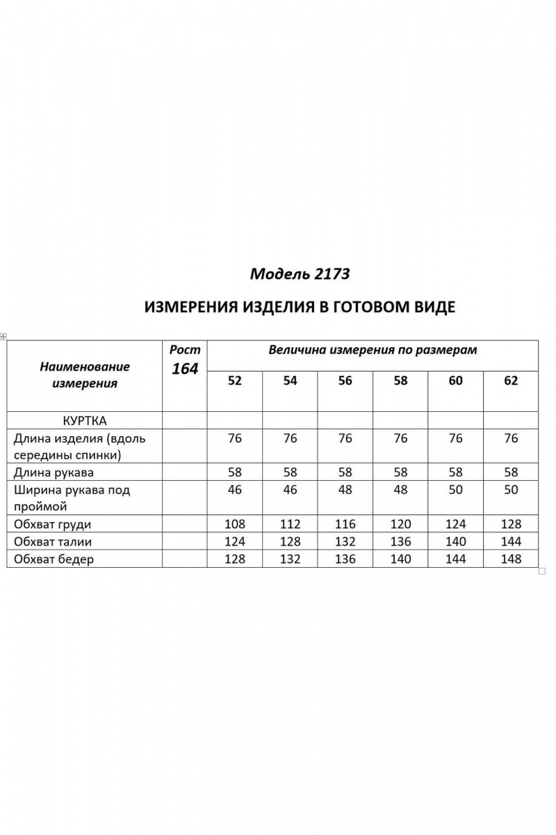 Женская куртка Shetti 2173 серый