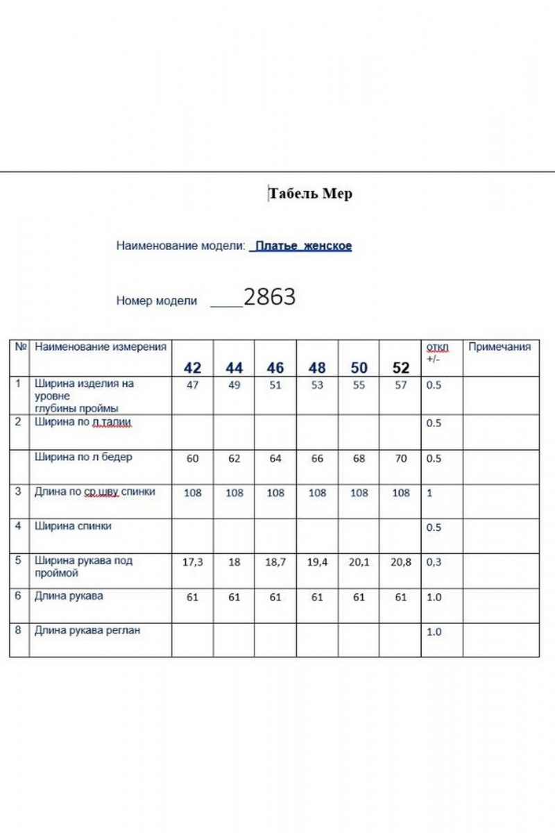Платья Butеr 2863 изумруд