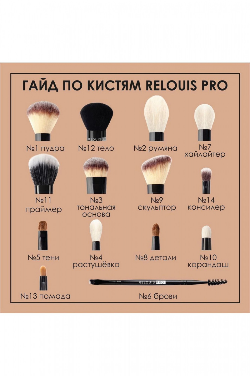 Кисти и спонжи Relouis RELOUIS PRO №3 для тональной основы Foundation Brush