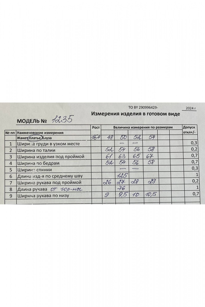 Платья Koketka i K 1235-1
