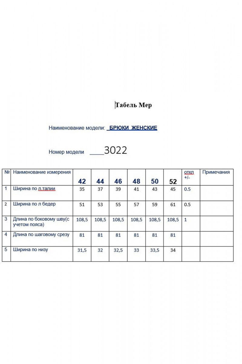 Брюки Butеr 3022 темно-синий