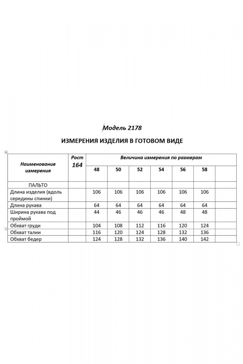 Женское пальто Shetti 2178 морская_волна