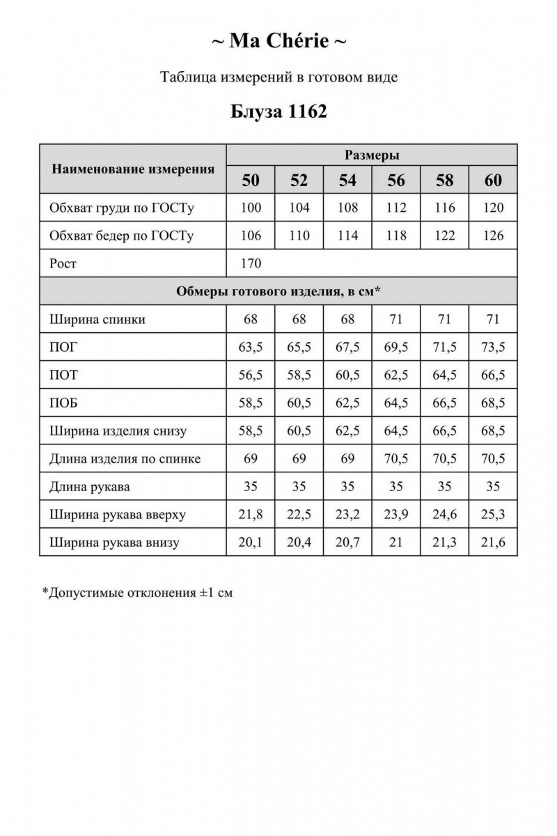 Блузы Ma Сherie 1162 мятный