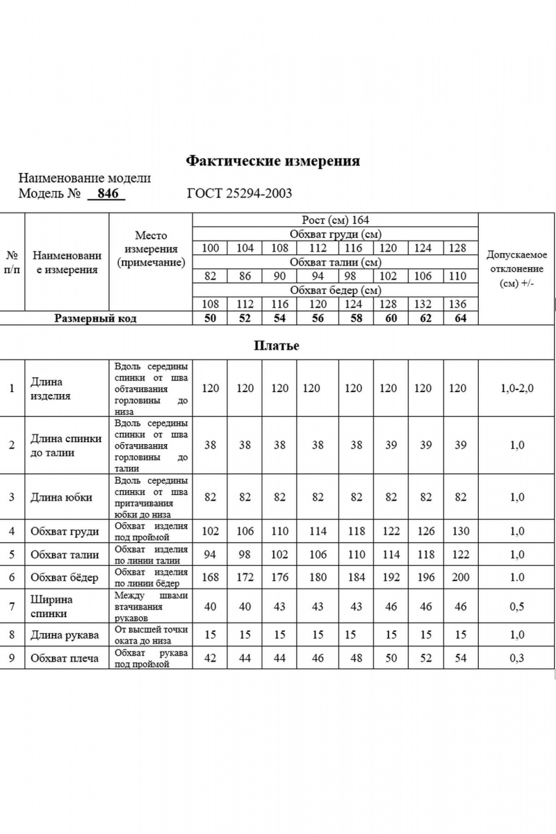 Платья Swallow 846 молочный/принт_розы