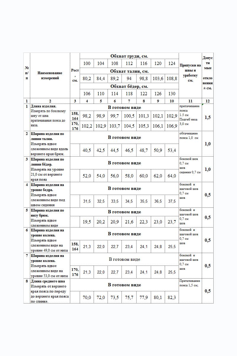 Брюки Femme & Devur 1342 1.3F(164)