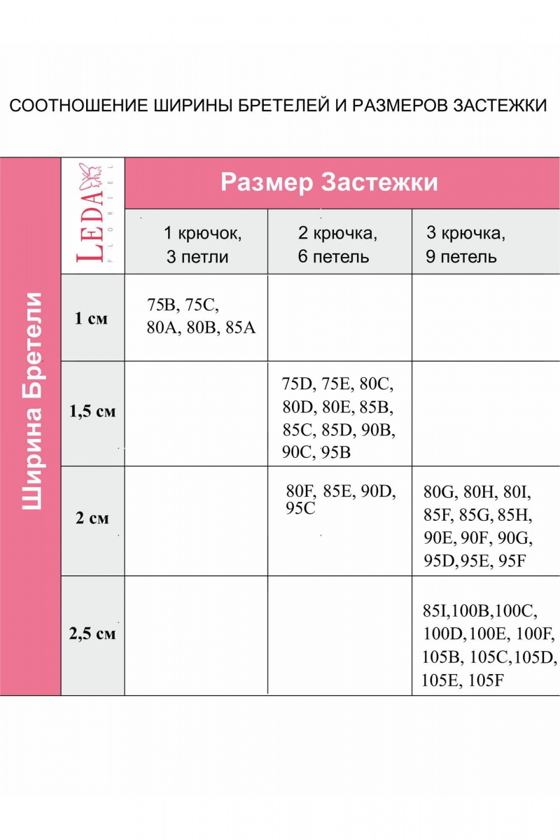 Бюстгальтеры и бюстье Леди Леда 252-307