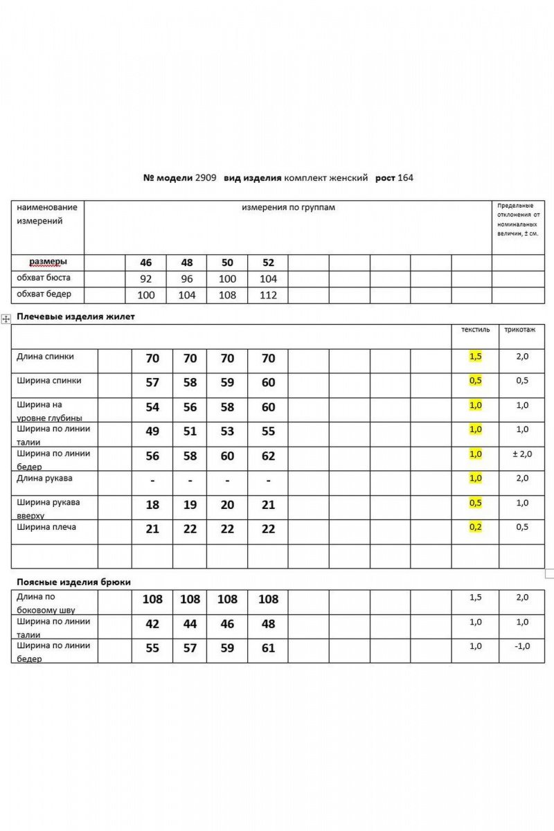 Брючный комплект Мода Юрс 2909 мята