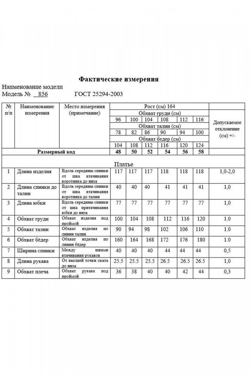 Платья Swallow 856 глубинно-синий/принт_белые_цветы