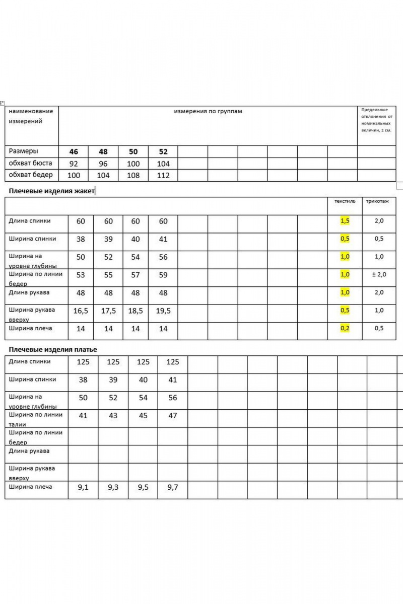 Плательный комплект Мода Юрс 25-2527 синий_горох