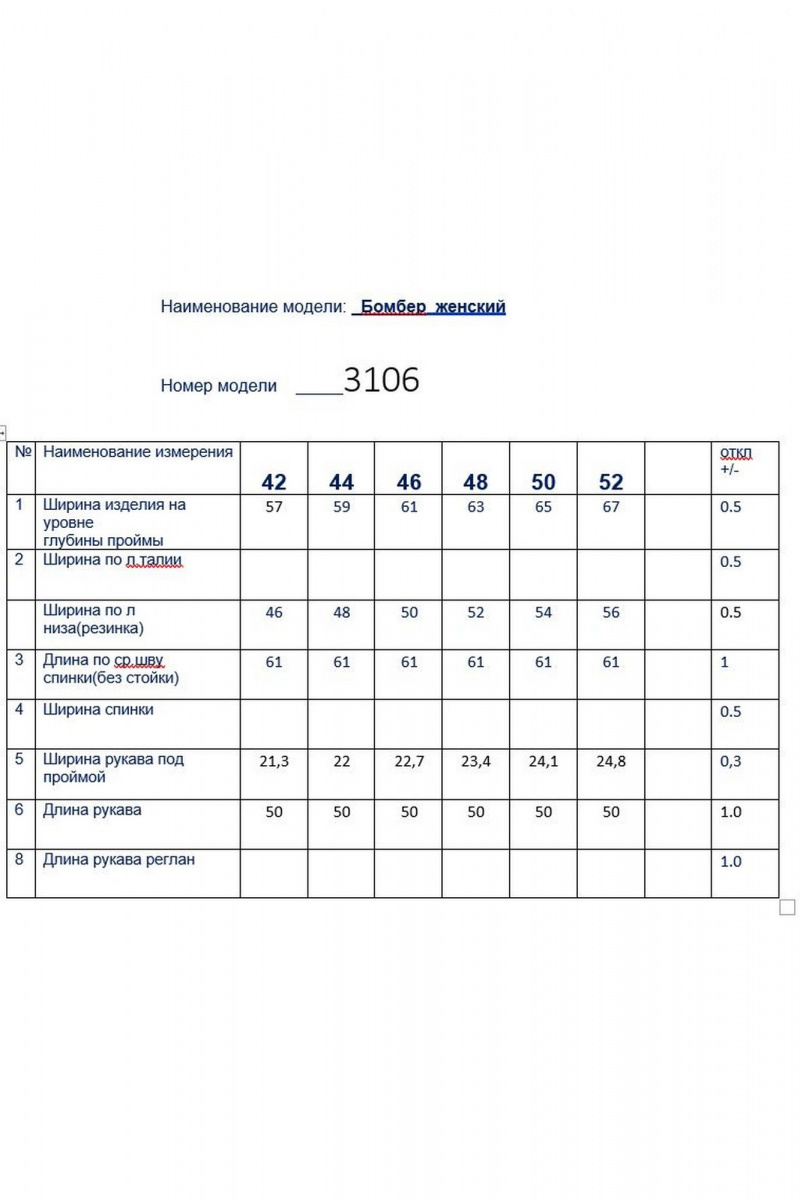 Женская куртка Butеr 3106 сливочный