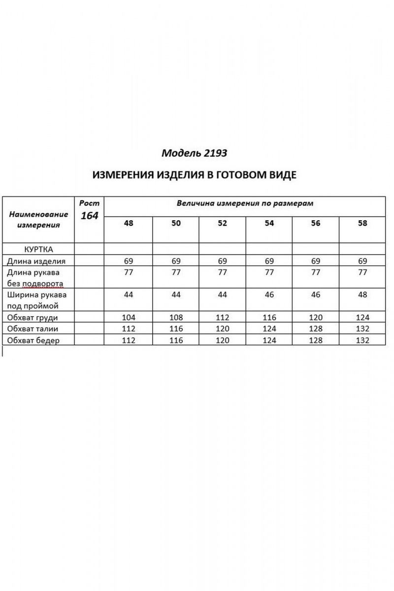 Женская куртка Shetti 2193 серо-оливковый